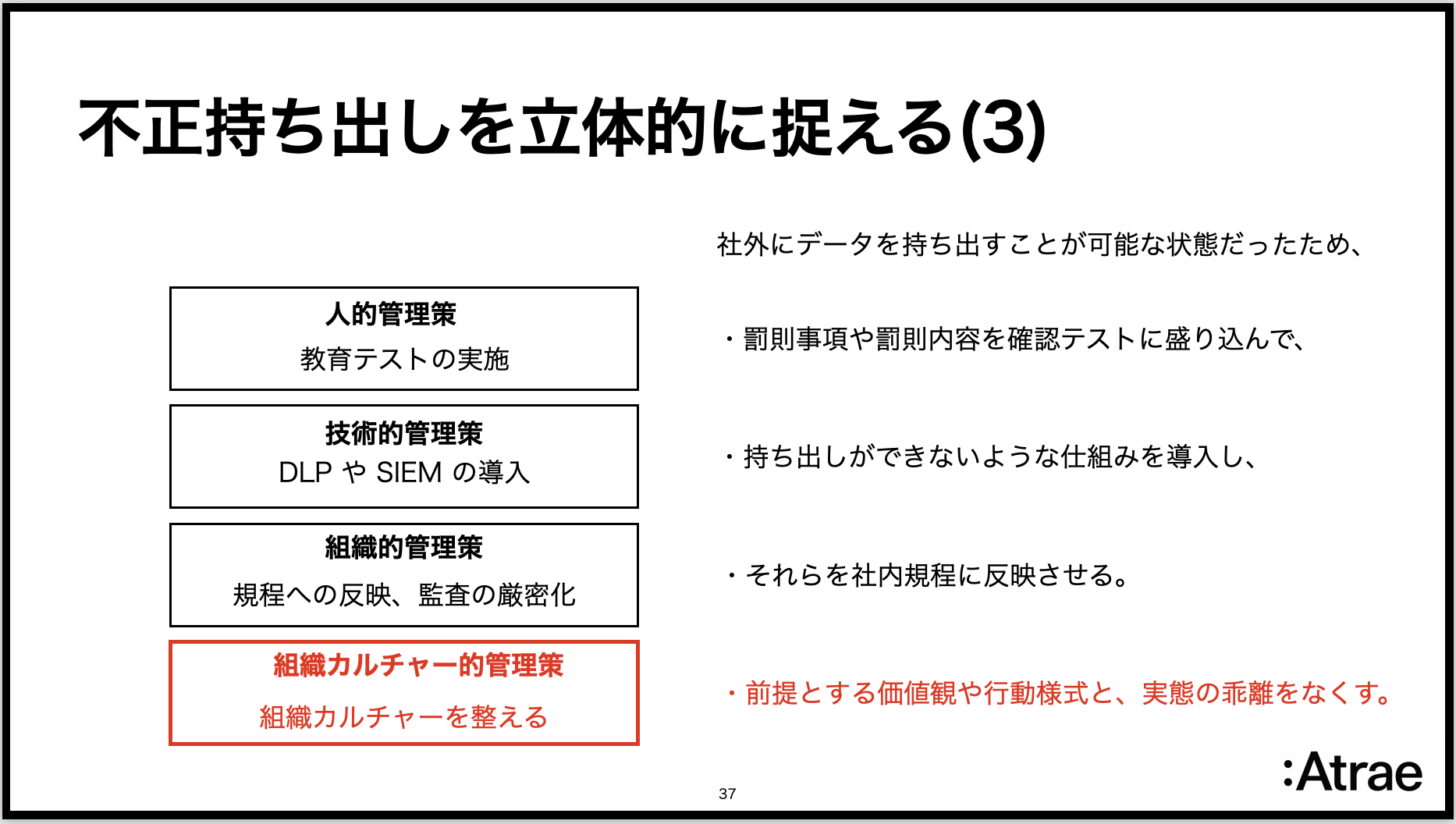 不正持ち出しを立体的に捉える