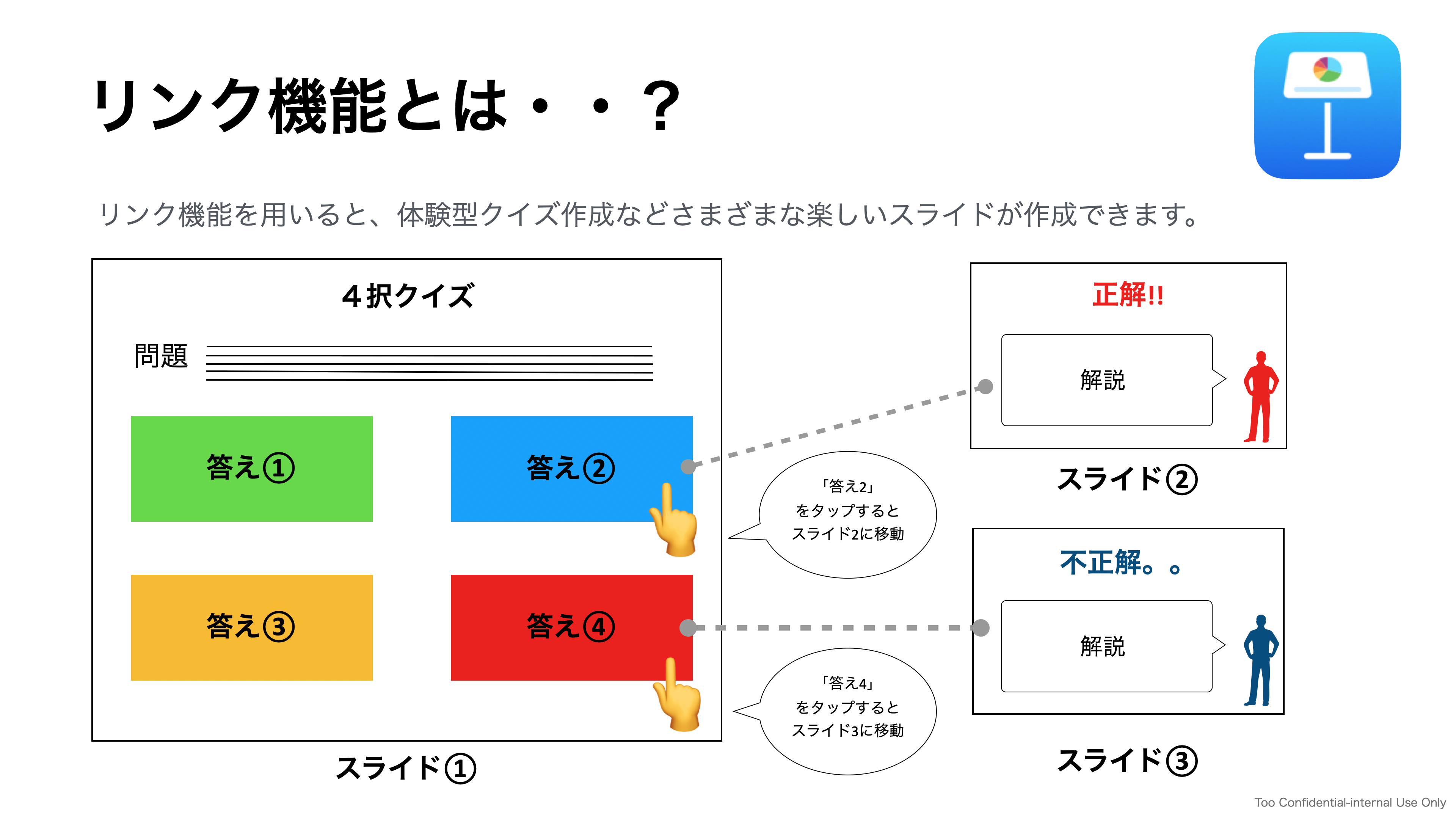 クイズ