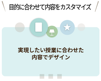 目的に合わせて内容をカスタマイズ