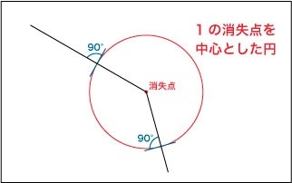 パース付き2点透視 3点透視背景を簡単に描ける定規 パース定規2 製品 サービス Too