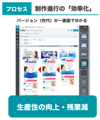 クリエイティブ進行管理ツール Adflow 製品 サービス Too