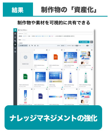 クリエイティブ進行管理ツール Adflow 製品 サービス Too