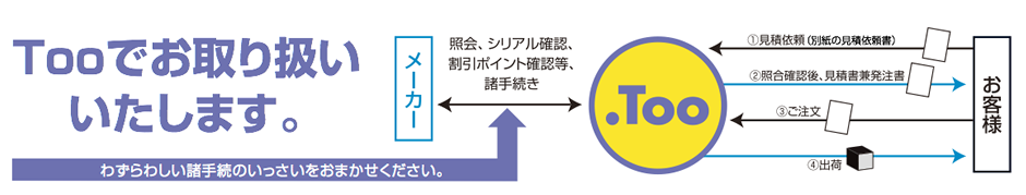 モリサワ書体が使える年間ライセンス 「モリサワパスポート」 | 製品