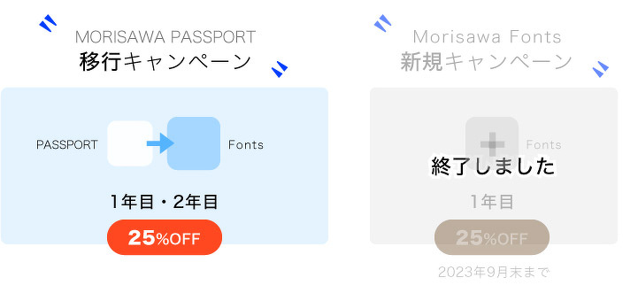 フォントサブスクリプション 「Morisawa Fonts」 | 製品・サービス | Too