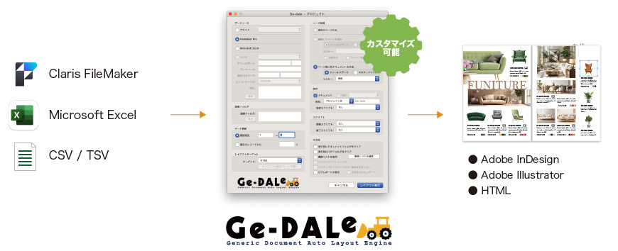 自動組版レイアウトソフト 「Ge-DALe（ジェダール）」 | 製品・サービス | Too