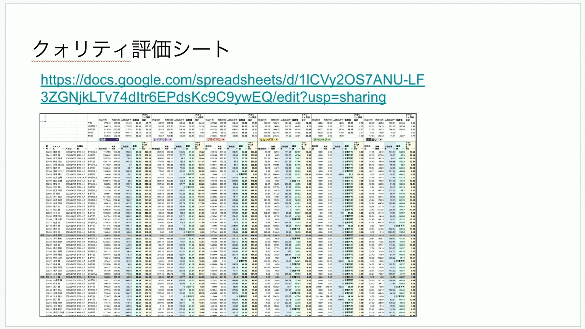 データで創る制作管理革新：サンジゲン式クリエイティブの未来 サンジゲン21