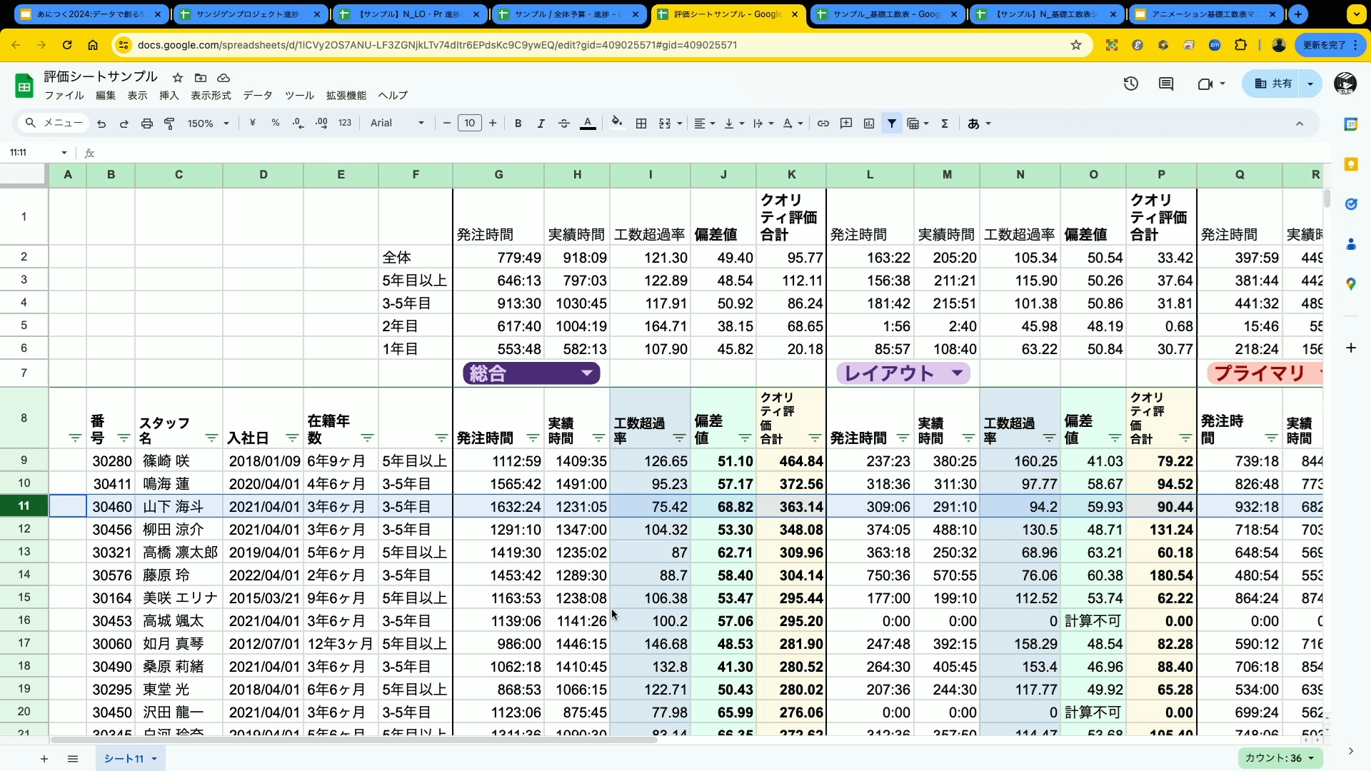 データで創る制作管理革新：サンジゲン式クリエイティブの未来 サンジゲン22