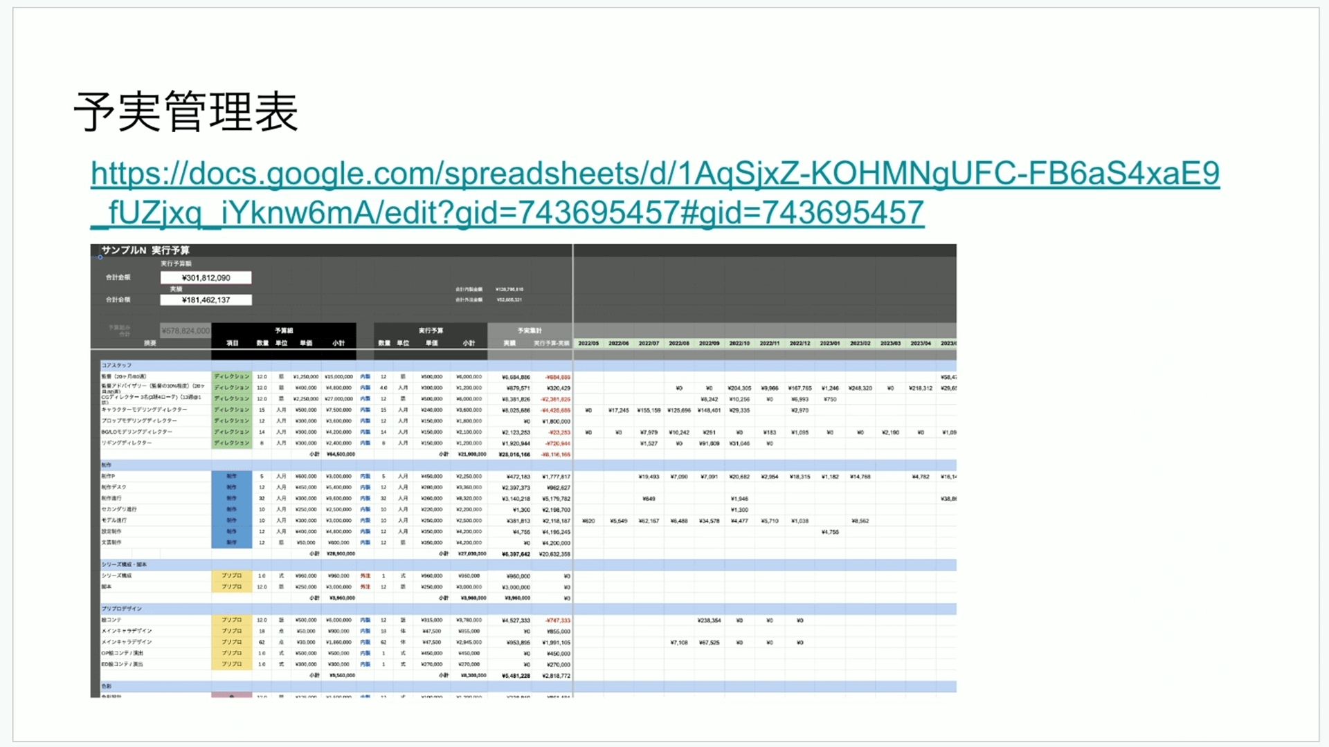 データで創る制作管理革新：サンジゲン式クリエイティブの未来 サンジゲン25