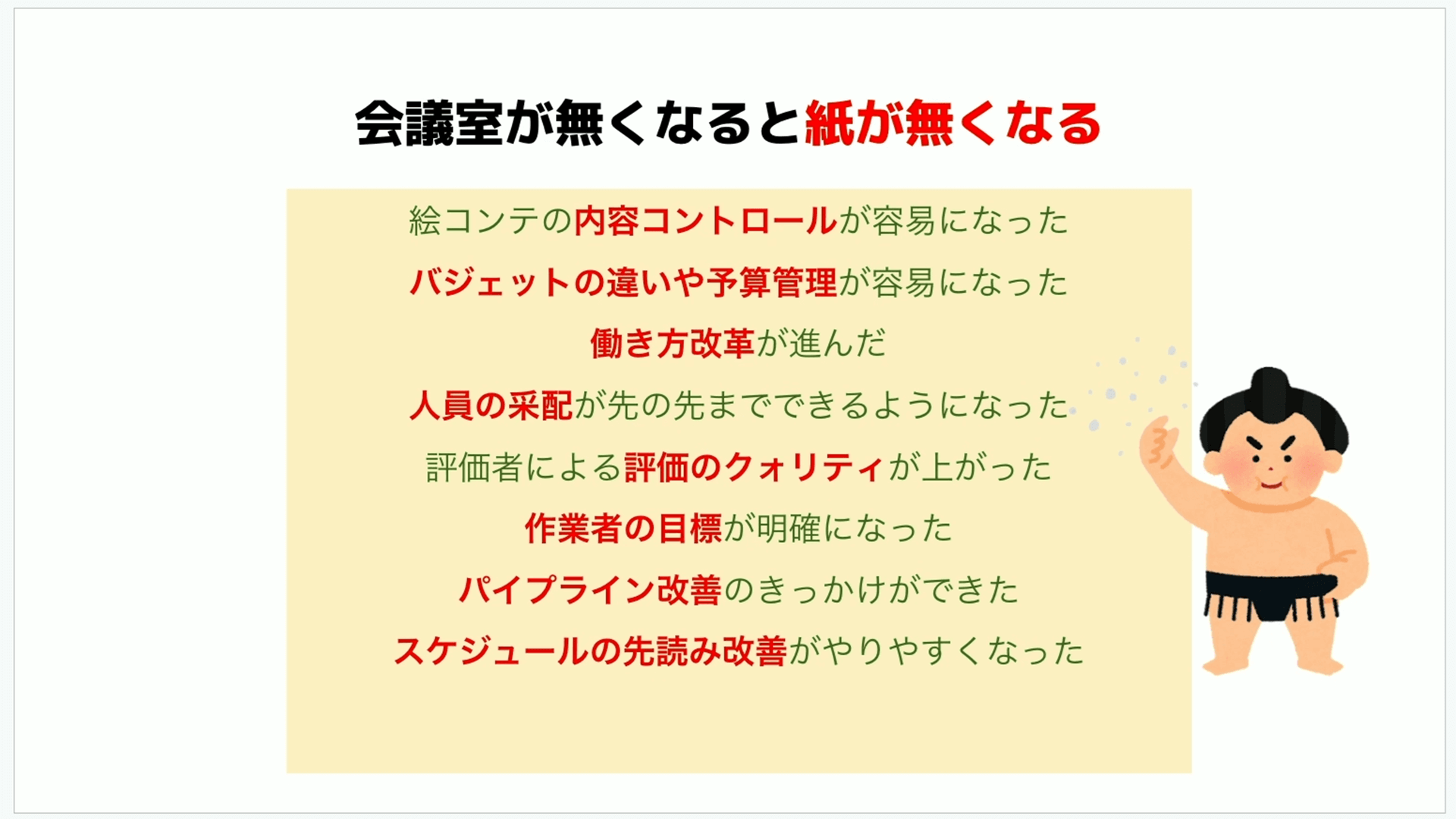 データで創る制作管理革新：サンジゲン式クリエイティブの未来 サンジゲン29