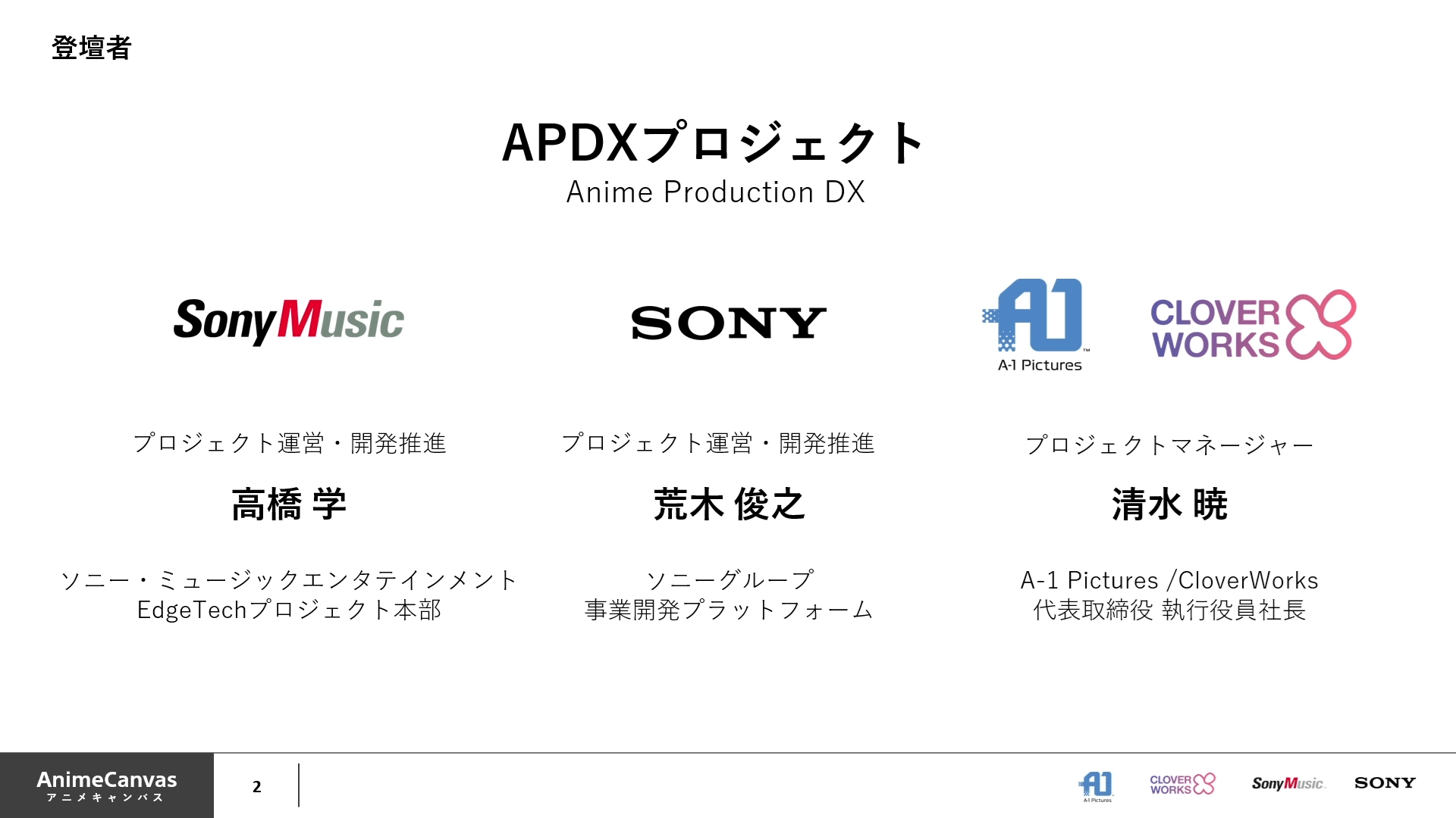 アニメ制作ソフト AnimeCanvas 開発進捗とアニメ制作DXへの取り組み 01