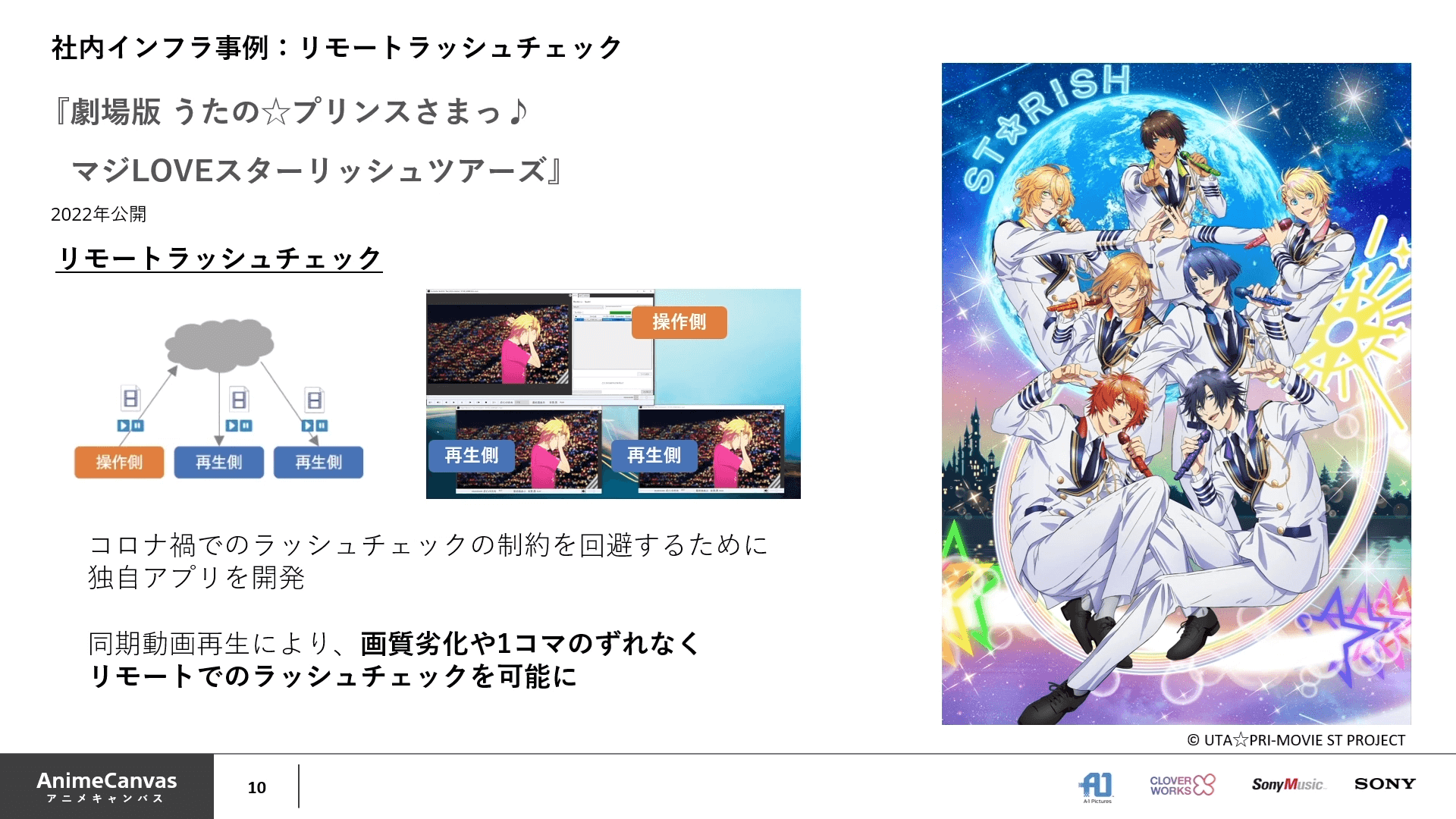 アニメ制作ソフト AnimeCanvas 開発進捗とアニメ制作DXへの取り組み 09