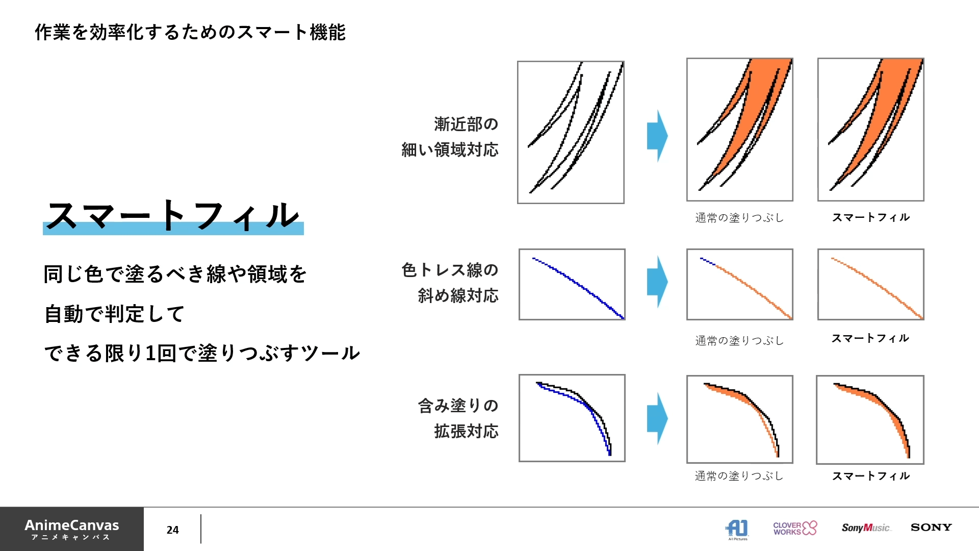 アニメ制作ソフト AnimeCanvas 開発進捗とアニメ制作DXへの取り組み 21