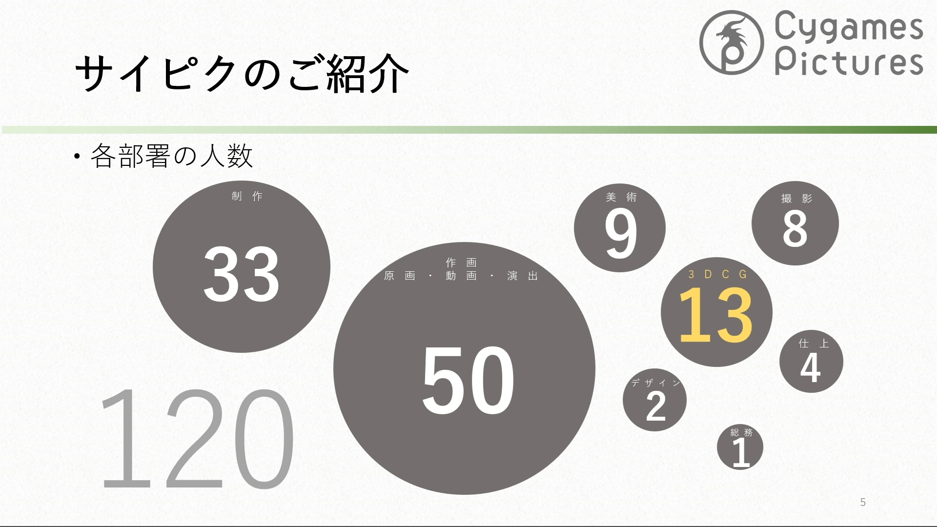 劇場版 ウマ娘 プリティーダービー 新時代の扉 Blender活用事例と課題 ～ 実際に運用してみてどうだった？編 ～ 04