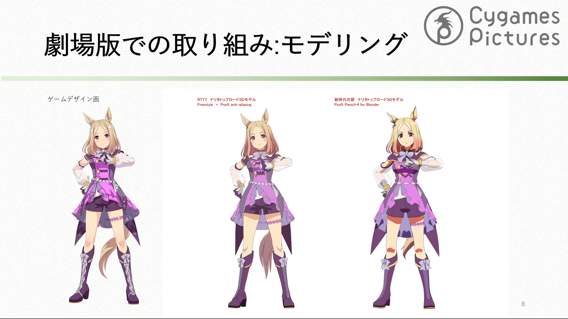 劇場版 ウマ娘 プリティーダービー 新時代の扉 Blender活用事例と課題 ～ 実際に運用してみてどうだった？編 ～ 07