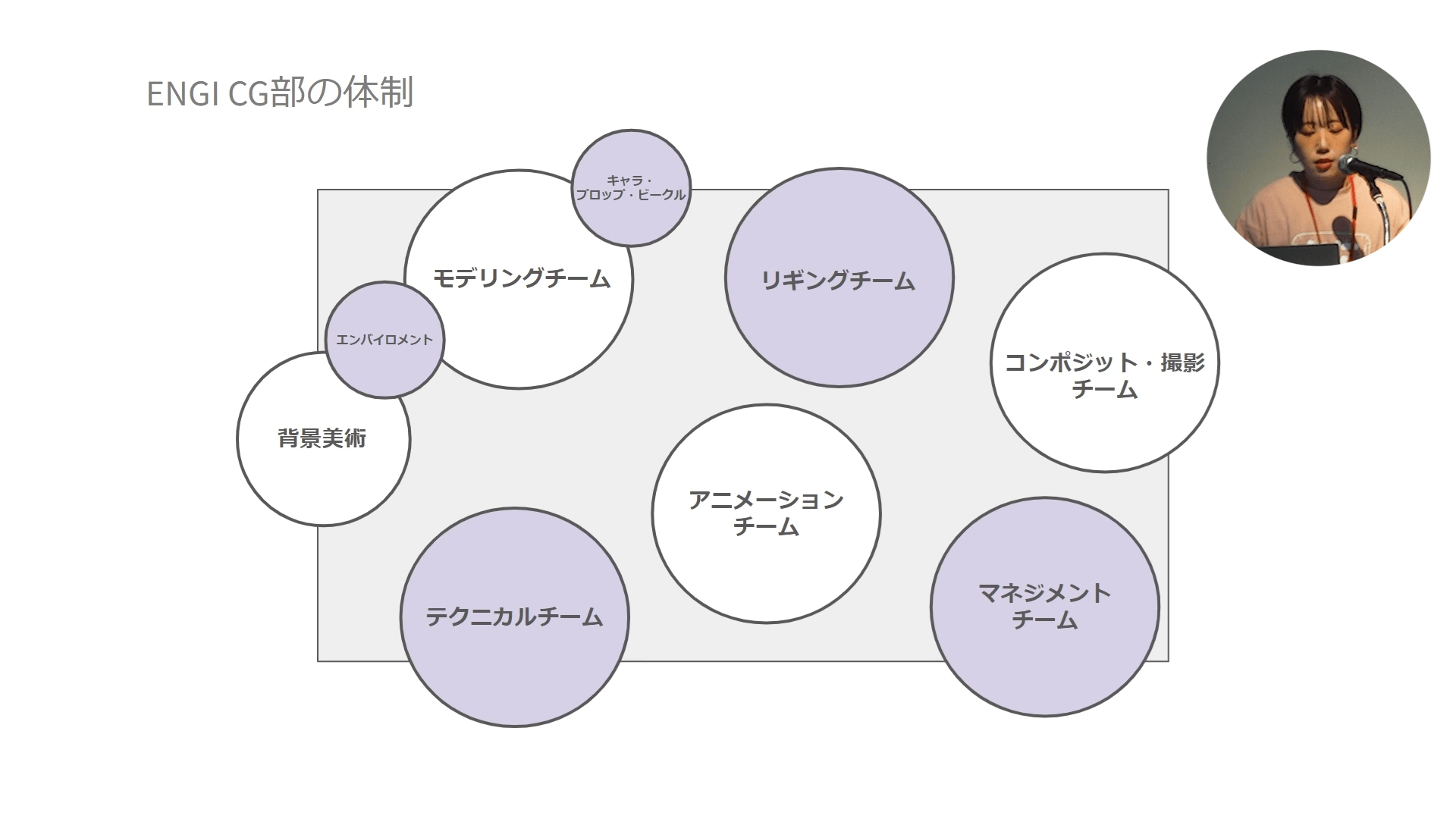 3DCGから見た、アニメ作りの楽しさについて。 15