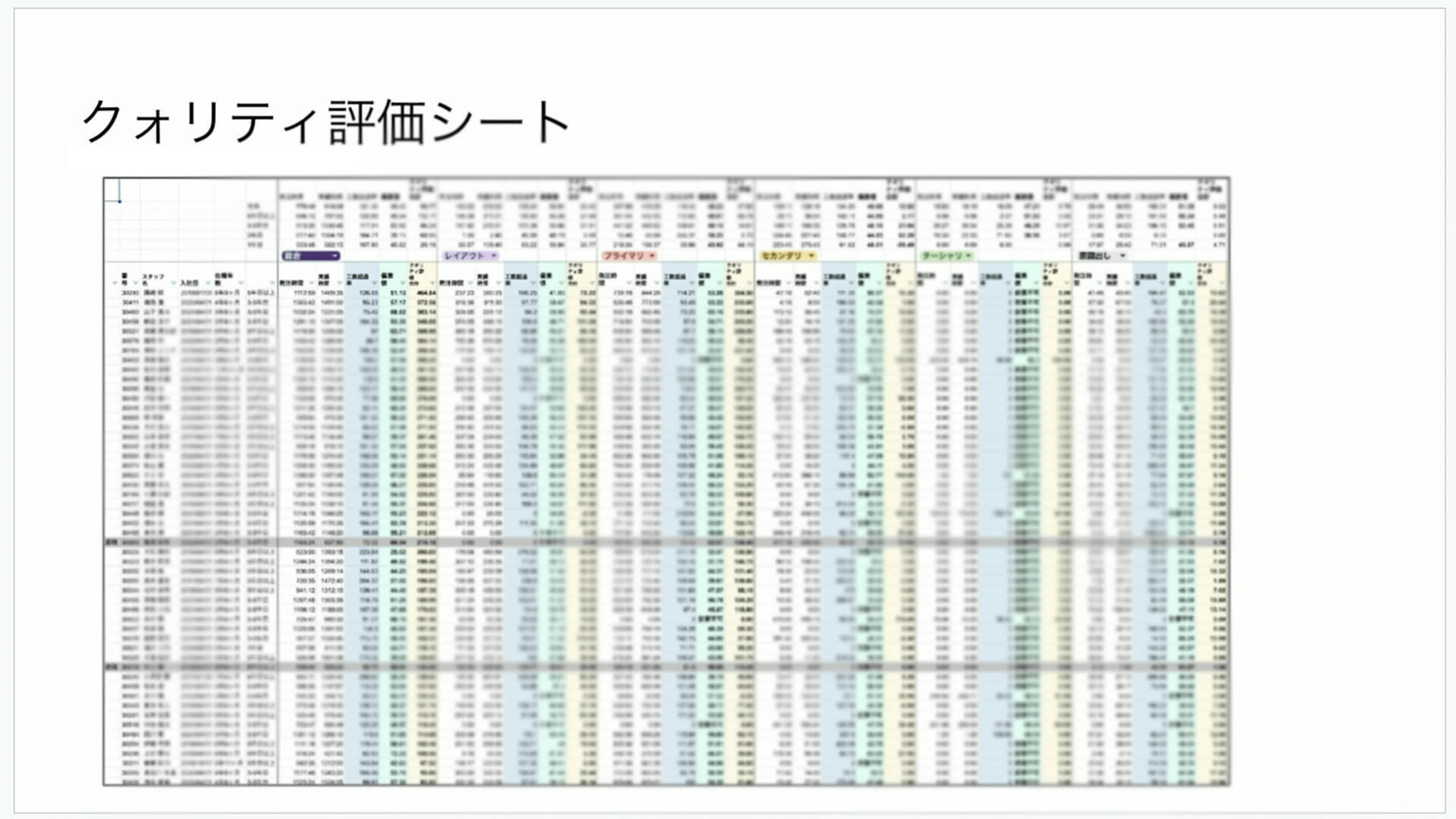 データで創る制作管理革新：サンジゲン式クリエイティブの未来 サンジゲン21