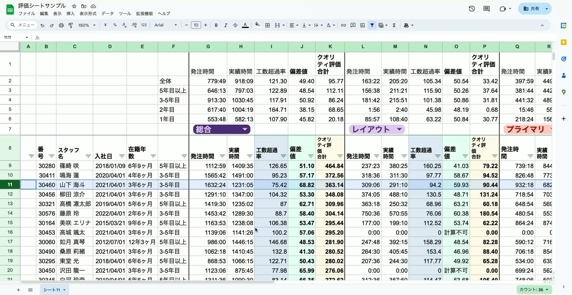 データで創る制作管理革新：サンジゲン式クリエイティブの未来 サンジゲン22