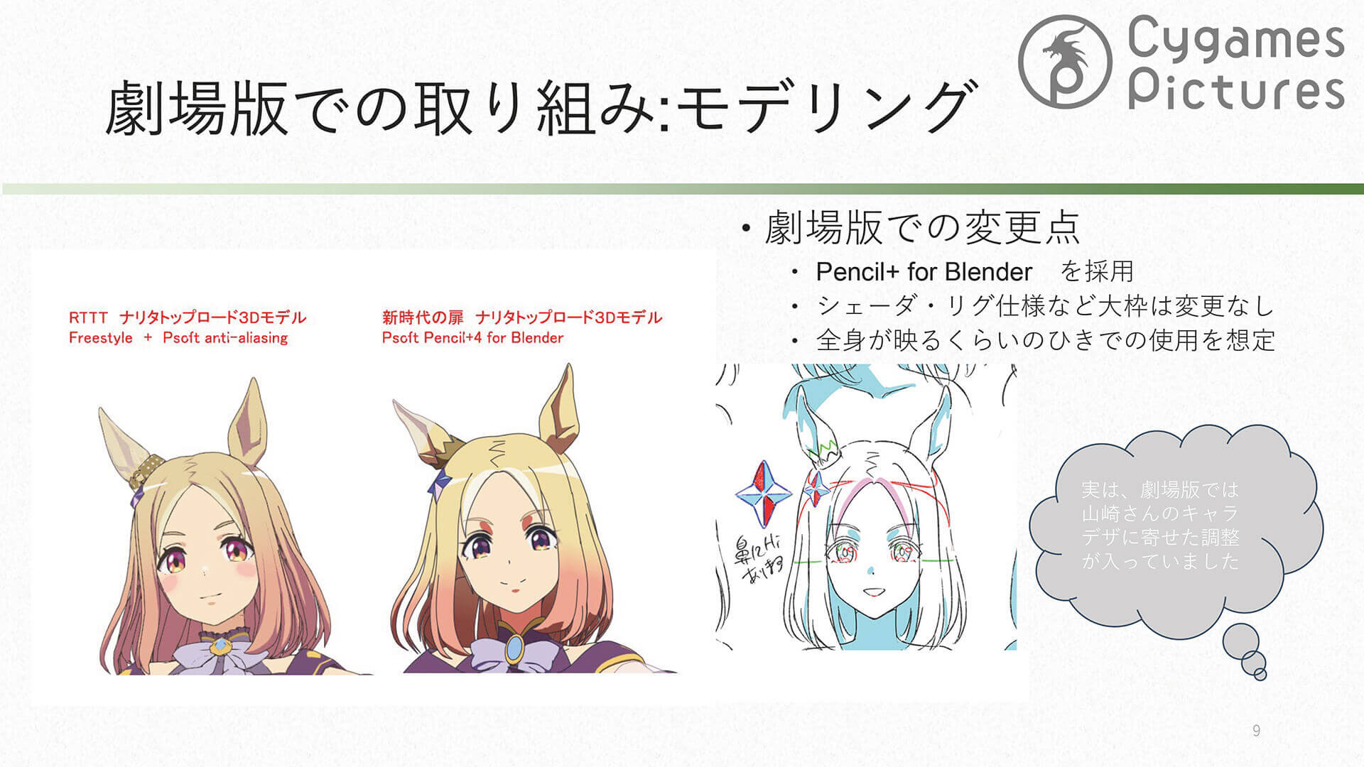 劇場版 ウマ娘 プリティーダービー 新時代の扉 Blender活用事例と課題 ～ 実際に運用してみてどうだった？編 ～ 08