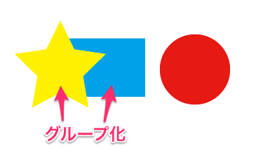 Illustratorの編集モードの使い方 Too クリエイターズfaq 株式会社too